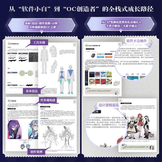 来创造你的角色吧 动漫游戏OC设计指南 OC宝典原创角色设计人物设定教程 CSP绘画教学二次元动漫人物西方魔法东方幻想 商品图2