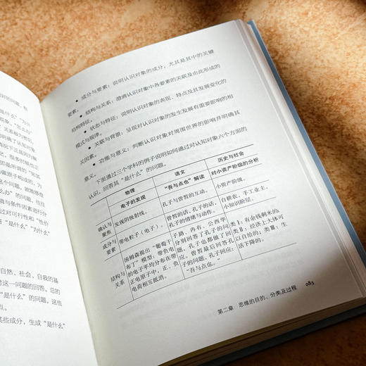 思维改变课堂 思维素养导向的教学与测评 大夏书系 赵希斌 商品图10