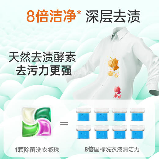 滴露-除菌洗衣凝珠四合一24颗（雨后青草香型） 商品图3