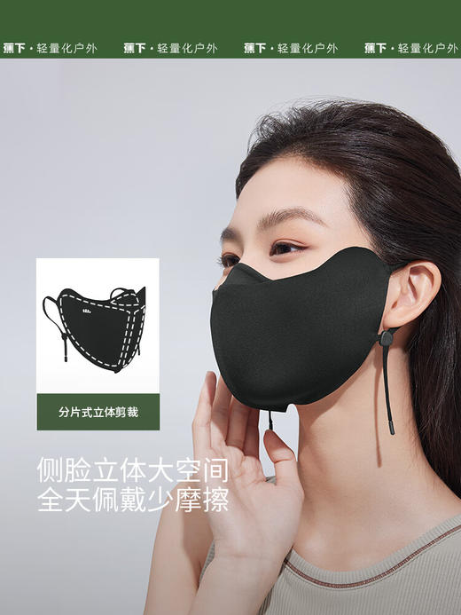 蕉下（beneunder）立体防晒口罩女冰丝防紫外线 商品图4