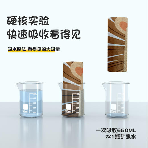 狮子王儿童浴巾吸水柔软宝宝斗篷沙滩巾不易掉毛带帽斗篷可穿浴巾 商品图3