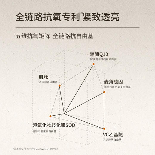 氧糖双杀！ 科颜萃虾青素肌肽双抗精华 提亮肤色 改善暗沉 补水保湿 稳定肌肤 商品图7