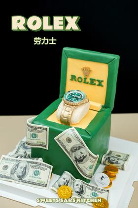 ROLEX劳力士（提前1-2天预订）
