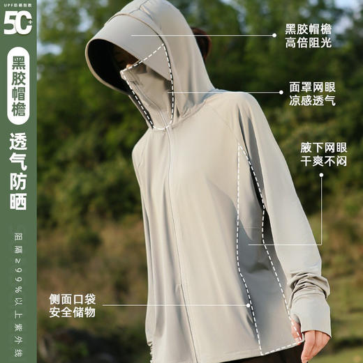 户外防晒衣女夏季防紫外线新款冰丝原纱黑胶帽檐宽松透气薄防晒服 商品图2