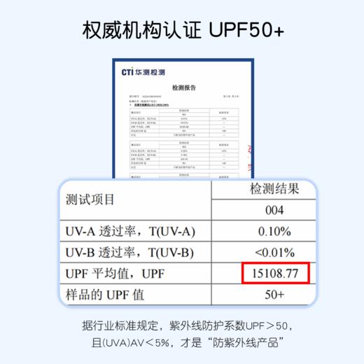 圃氏定律黑色防晒面罩2025 宇航头盔材料  UPF50+ 商品图2