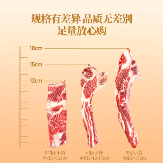 澳洲谷饲安格斯牛肋排4斤装 商品图3