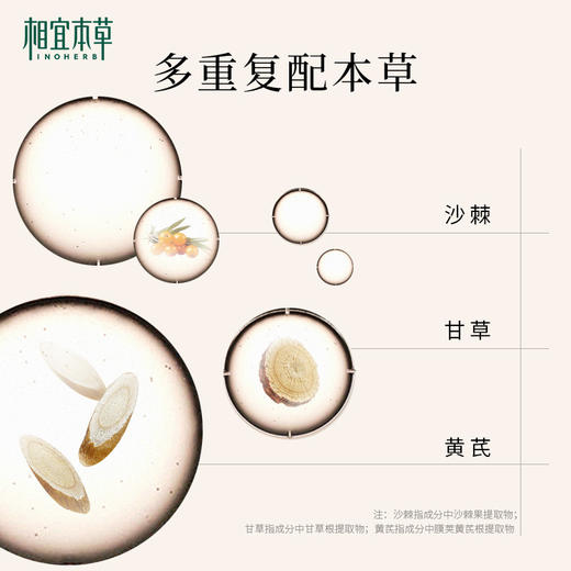 相宜本草红景天莹透幼白系列 水/乳/霜/套装 补水保湿美白 商品图9