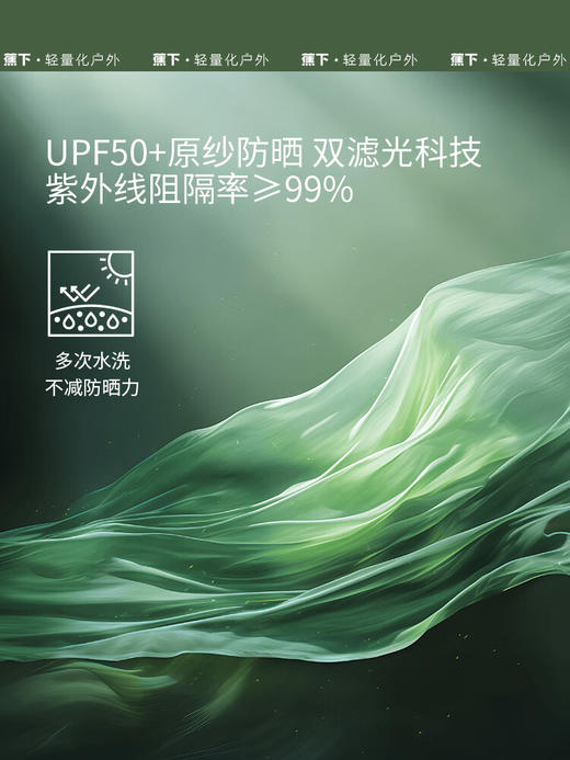 蕉下（beneunder）立体防晒口罩女冰丝防紫外线 商品图3