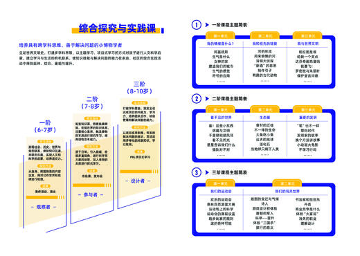 三五锄微塾课程 商品图1