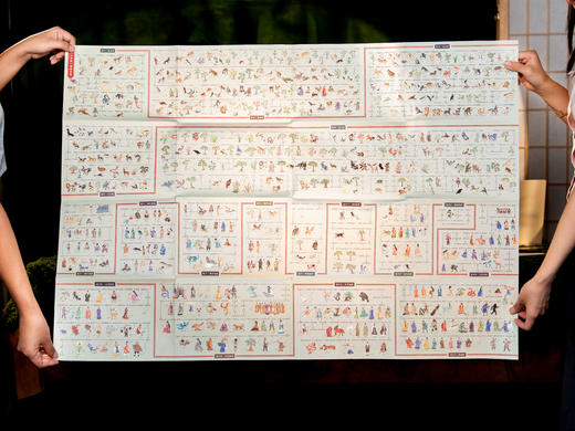 《山海经》2025震撼重生| 烫金典藏礼盒装全3册|全本全注全解，700+古图插画|全百科拓展，一次读懂华夏文明起源|第一次窥见真正的「山海宇宙」！ 商品图9