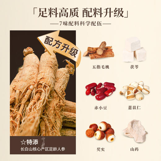 热售【五指毛桃茯苓茶】长白山人参五指毛桃茯苓赤小豆薏仁养生茶送长辈官方正品湿茶450g 商品图4