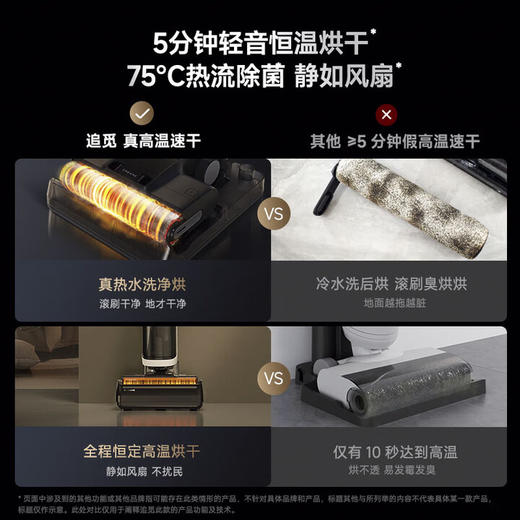 追觅全新正品洗地机H30 Ultra 旋锋版平躺0缠毛双向助力家用吸拖洗一体机H30 Ultra旋锋版 商品图4