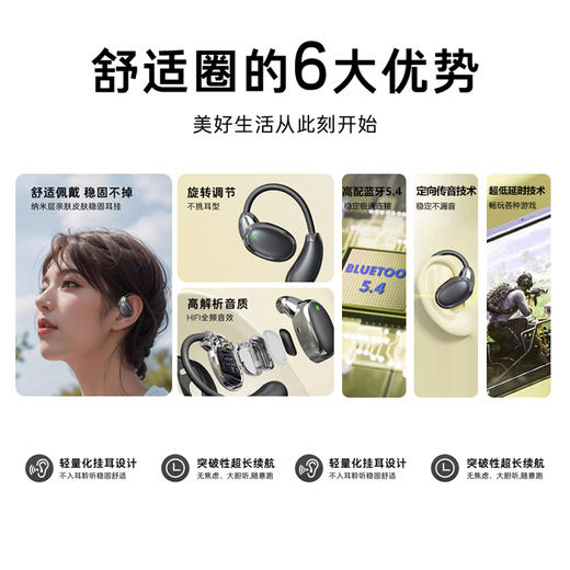 塞尔兰斯轻量化挂耳式蓝牙耳机｜定向传音、超长续航，舒适佩戴、稳固不掉 商品图3
