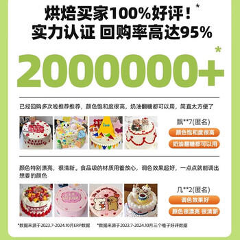 法采食用色素正红色180g 烘焙专用颜料蛋糕调色奶油马卡龙裱花FC /粮油调味 /烘焙原料 /食品添加剂类 商品图1