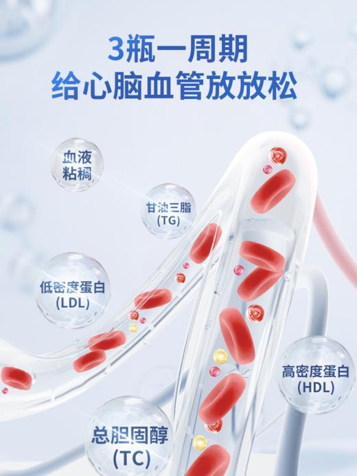 nattokinaze 丰富的豆力 10000FU+DHA EPA强力纳豆 90粒/瓶 商品图1