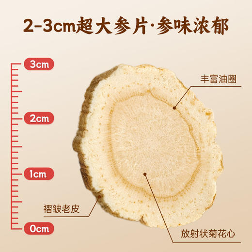 千年珍西洋参片80g/罐 商品图1