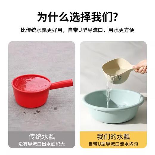 【买一送一】加厚款家用水瓢厨房舀水勺 大号浴室加厚水瓢 洗头洗澡勺子 多用水勺子 商品图2