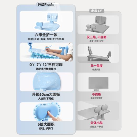 猫太子台灯款五六维12°坐姿矫正器写字姿势儿童小学生防近视支架写作业学习纠正书写防低头防驼背书桌面款神器 商品图2