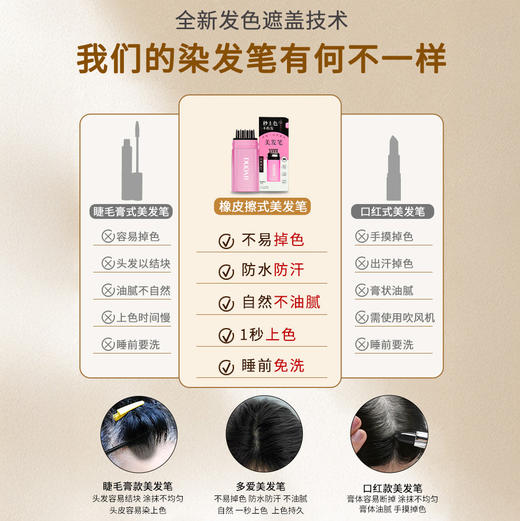 多爱 黑发美发笔 植物配方 安全遮白 9ml*2支 商品图4