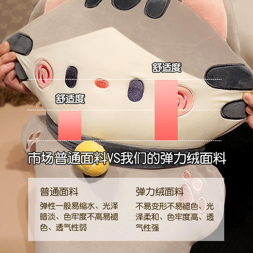 自然醒抱抱猫系列长条睡觉抱枕大号床头靠枕抱枕床上陪你睡觉男生夹腿长条枕女生QYL 商品图4