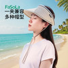 Fa So La 帽子专用防风绳带扣子渔夫帽抽绳固定绳防掉太阳帽草帽遮阳帽帽绳 商品缩略图5