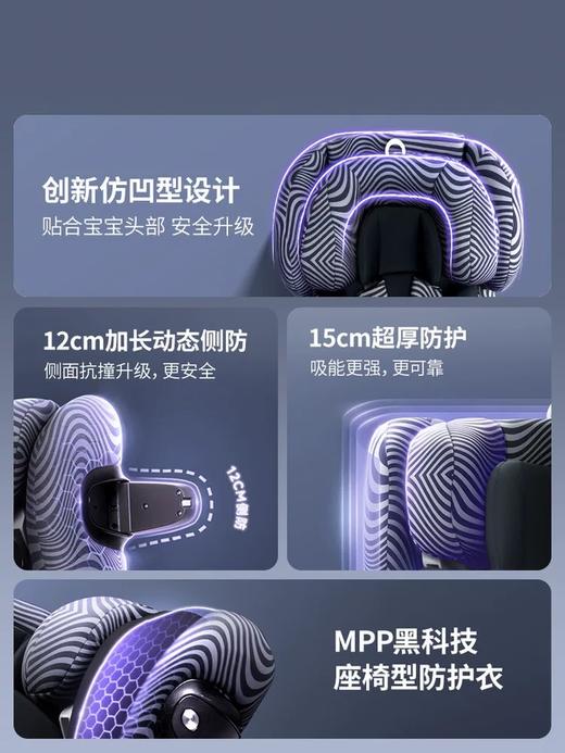 【春上新】8楼英氏YeeHoO HBR虎贝尔Alfa儿童安全座椅汽车用婴儿宝宝车载0到12岁智能通风 吊牌价5188活动价4188 商品图1