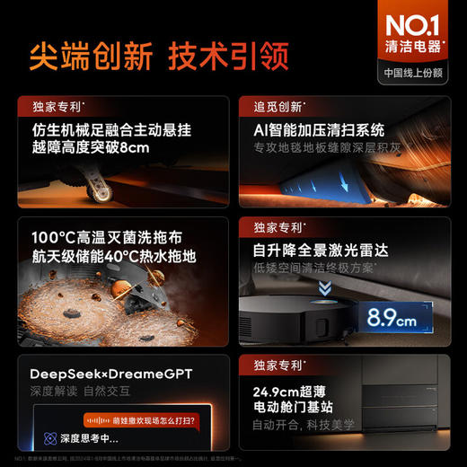 追觅全新正品X50Pro扫地机器人洗扫拖一体自动清洗上下水双机械臂越障拖地机 商品图1