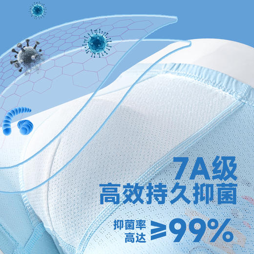 【两盒起拍，一盒不发货】【凉爽透气】【CCTV推荐】儿童夏季薄款男女童A类冰丝网眼平角裤亲肤透气不夹屁屁中大童宝宝内裤100% 商品图1