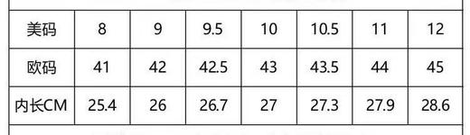 Izod男士一脚蹬📣速度下单抢购了📣美国直邮特价299元🉐经典男士一脚蹬休闲鞋🔥现在折扣买这很便宜哦！国内上千元 商品图8