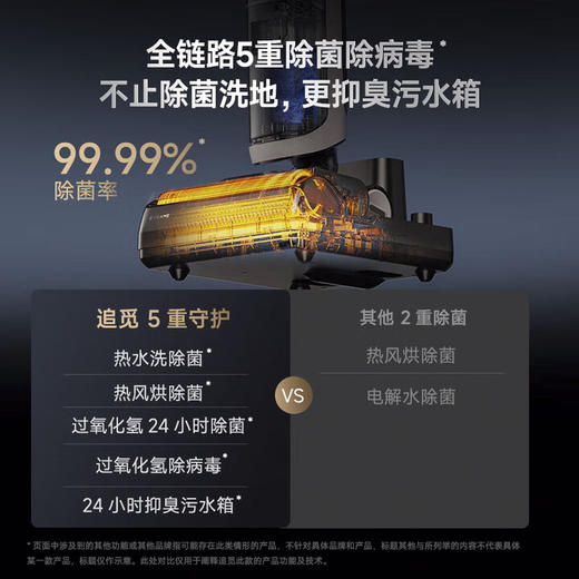追觅全新正品洗地机H30 Ultra 旋锋版平躺0缠毛双向助力家用吸拖洗一体机H30 Ultra旋锋版 商品图6