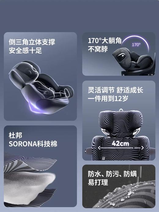 【春上新】8楼英氏YeeHoO HBR虎贝尔Alfa儿童安全座椅汽车用婴儿宝宝车载0到12岁智能通风 吊牌价5188活动价4188 商品图2