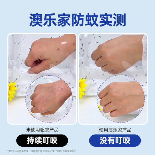 【驱蚊液135ml】Aerogard 澳乐家驱蚊液6小时驱蚊喷雾！驱蚊水派卡瑞丁10% 防蚊虫蠓虫户外随身 驱蚊液135ml 商品图10
