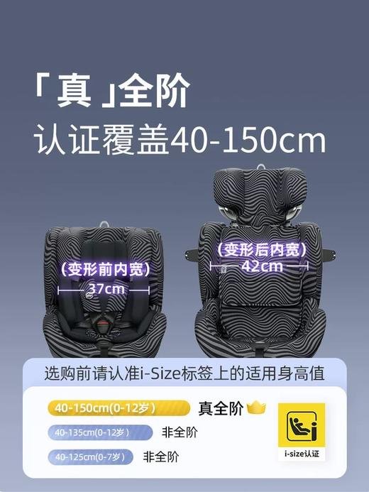 【春上新】8楼英氏YeeHoO HBR虎贝尔Alfa儿童安全座椅汽车用婴儿宝宝车载0到12岁智能通风 吊牌价5188活动价4188 商品图4