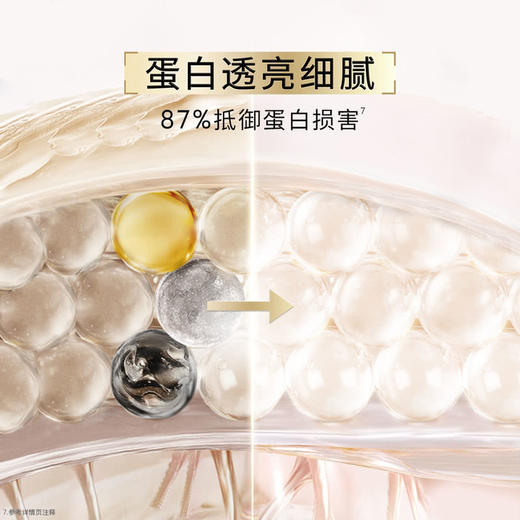 MM 山姆 OLAY水感光曜精华露买50ml享50ml+14ml+4 商品图5
