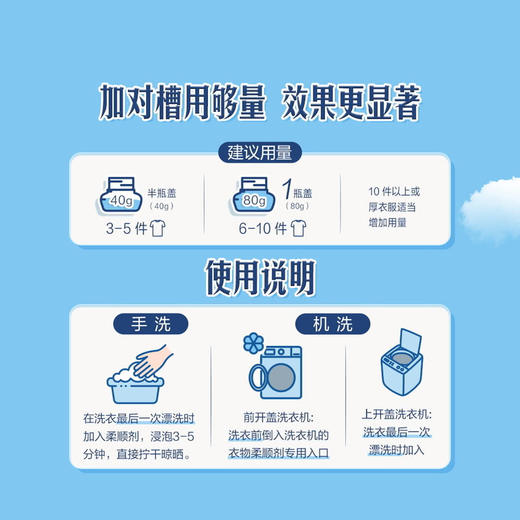 MM 山姆 Sunggle衣物柔顺剂 4kg*2 商品图7