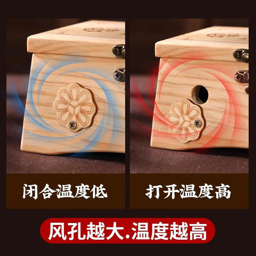 【实木制艾灸盒】家用随身灸腹部肚子 大号多孔悬炙全身灸艾灸器具 商品图2