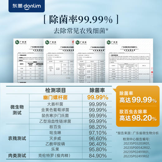 【东菱 第四代转转果蔬净化器DL-1326】果蔬清洗机     商品图3
