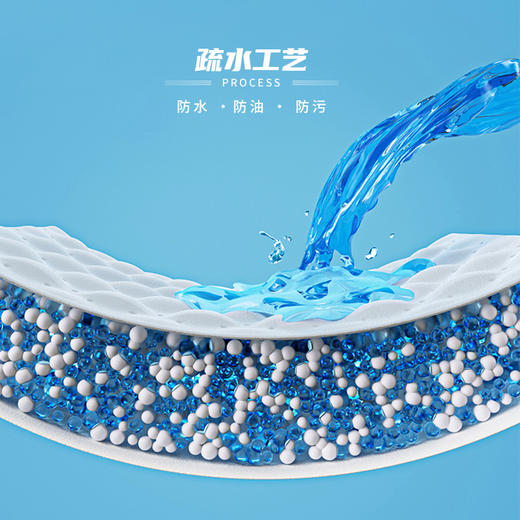 第三代水云棉防污渍男女圆领短袖t恤夏季纯棉宽松白色半袖三防T恤夏季新款 商品图2