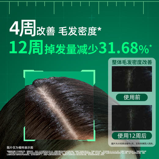 MM 山姆 克洛特 韩国进口 防脱头皮平衡益护胶囊洗发水 400ml*2+200ml*3 商品图1