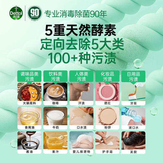 MM 山姆 滴露 自然极净洗衣凝珠 68颗*2 商品图2