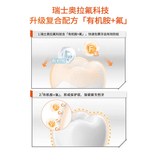 MM 山姆 艾美适（Elmex）波兰进口 少儿防蛀牙膏 50ml*3支 商品图4