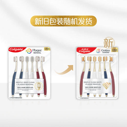 MM 山姆 高露洁 宽柔绵绵丝 六支装 商品图1