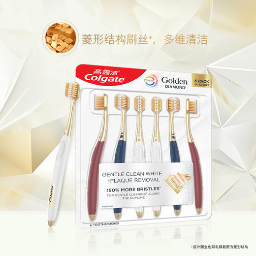 MM 山姆 高露洁 宽柔绵绵丝 六支装 商品图3