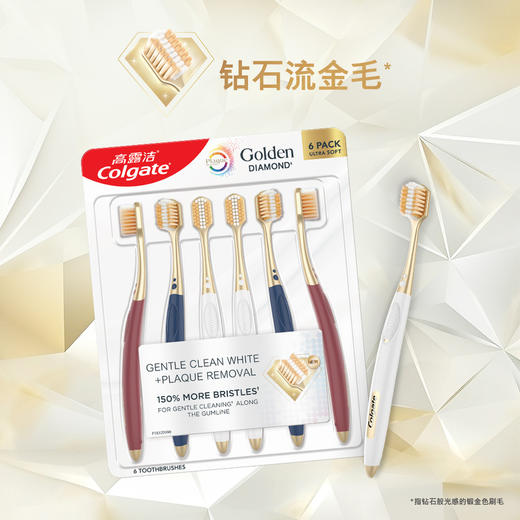 MM 山姆 高露洁 宽柔绵绵丝 六支装 商品图2