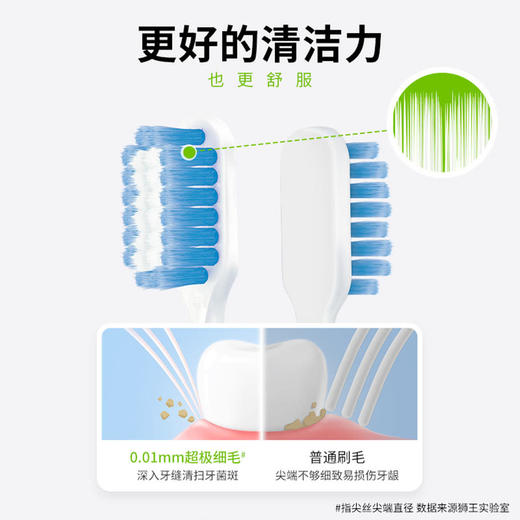 MM 山姆 狮王LION细齿洁挚柔密护牙刷 16支 商品图2