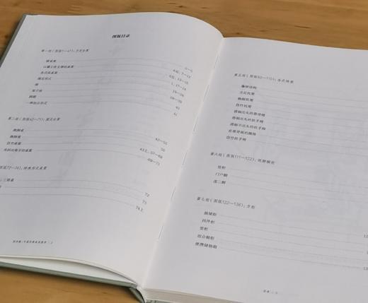 特惠！！《中国花梨家具图考》，精装，16开，[德]古斯塔夫.艾克著，北京日报出版社2024年一版一印，168页，定价158，售价35元。 商品图5