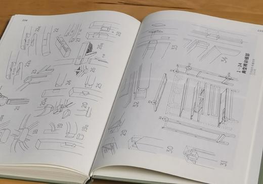 特惠！！《中国花梨家具图考》，精装，16开，[德]古斯塔夫.艾克著，北京日报出版社2024年一版一印，168页，定价158，售价35元。 商品图14