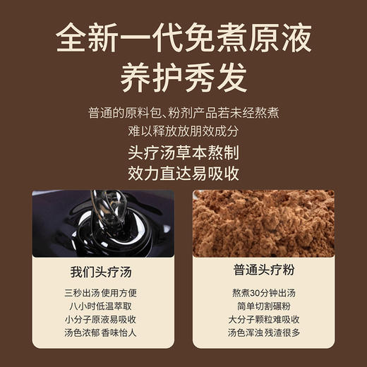 草本头疗汤 养发包洗头洗发女士熏蒸头疗包洗发护发包 商品图4