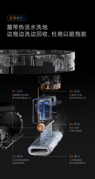 追觅X50Pro履带版扫地机器人AI履带活水洗地机器人扫拖一体自动清洗全自动洗烘一体机擦地拖地机 商品图3