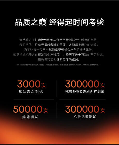 追觅X50 Ultra增强版扫地机器人 扫拖一体自动清洗 自动上下水热水洗拖智能扫拖一体拖地 X50 Ultra增强版 商品图3